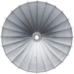 Godox Knowled Parabolic Light Focusing System Parabolic158