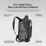 Ulanzi TP01 Travel Photography Backpack 25L – Bild 3