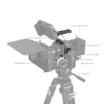 SmallRig Basic Cage Kit for Sony Alpha 7R V / Alpha 7 IV / Alpha 7S III 3668C – Bild 9