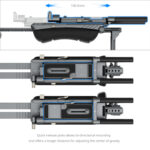 SmallRig HawkLock Shoulder Rig SR007 Pro 4181 – Bild 7