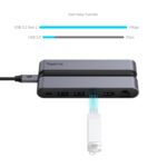 SmallRig 9 in 1 CFexpress Photography Docking Station Type A readers 4663 – Bild 7