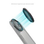 SmallRig 5-in-1 Attachable Filter Kit VND 2-32 & CPL & 1/4 Effect Black Mist (67mm) 4726 – Bild 4