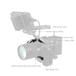SmallRig "Black Mamba" Cage for Canon EOS R5 Mark II 4975 – Bild 8
