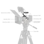 SmallRig "Black Mamba" Cage Kit for Canon EOS R5 Mark II 4976 – Bild 6