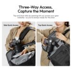 Ulanzi TP01 Travel Photography Backpack 25L – Bild 5