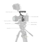SmallRig Cage Kit for Panasonic G9 II / S5 II / S5 IIX 5752 – Bild 10