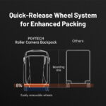 PGYTECH Roller Camera Backpack (Space Black) – Bild 13