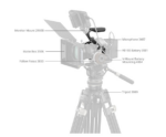 SmallRig "Black Mamba" Cage Kit for Canon EOS R6 Mark II 6652 – Bild 5