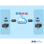 Datavideo BB-1 KIT - dvCloud Remote Device Control Kit – Bild 4