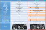 Panasonic AW-UE150AW – Bild 6