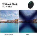 K&F 95MM Nano-X Variable/Fader ND Filter, ND2~ND32, W/O Black Cross with 3pcs cleaning cloths – Bild 9
