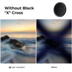 K&F 86MM XB42 Nano-X CPL+Variable/Fader NDX ND2~ND32,Waterproof, Anti Scratch, Green Coated – Bild 8