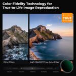 K&F 82MM MultifunctionTrue Color ND2~32+CPL with 28 Layers of Anti-reflection Green Film Waterproof – Bild 9