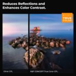 K&F 82MM MultifunctionTrue Color ND2~32+CPL with 28 Layers of Anti-reflection Green Film Waterproof – Bild 10
