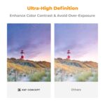 K&F 52MM, NANO-X Pro Brass Frame,CPL+Variable/Fader ND2-32 – Bild 5