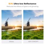 K&F 82mm Ultra-Low Reflection Variable ND Lens Filter, ND2-400 – Bild 3