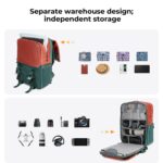 K&F Concept Beta Backpack 20L V8 – Bild 7