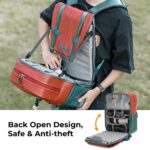 K&F Concept Beta Backpack 20L V8 – Bild 6