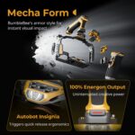 SmallRig "HawkLock" Quick Release Cage Kit for Sony Alpha 7R V / Alpha 7 IV / Alpha 7S III 5518 (BumbleBee Edition) – Bild 3
