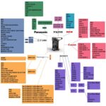 Portkeys Keygrip – Bild 3