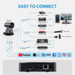 Feelworld 4K12X – Bild 7