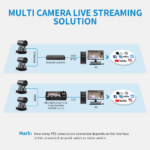 Feelworld 4K12X – Bild 5