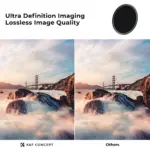 K&F 82mm Lens ND Filter Kit ND4+ND8+ND64+ND1000 Nano-X – Bild 4