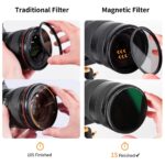 K&F 82MM, Magnetic 5pcs Filter Kit,GND8+ND8+ND64+ND1000+Magnetic Adapter Ring – Bild 4