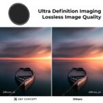 K&F 82MM, Magnetic 5pcs Filter Kit,GND8+ND8+ND64+ND1000+Magnetic Adapter Ring – Bild 6