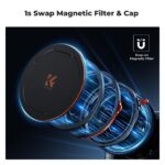 K&F CONCEPT 82MM Nano-X Series Magnetic Filter Kit (CPL+ND3-32+Black Mist 1/4) – Bild 3