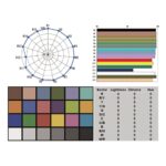 SWIT PL-E90L Soft 90W Bi-color LED Panel Light, ultra slim – Bild 6