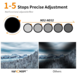 K&F Concept 82mm, multifunctional adjustable black mist1/4&ND2~32, HD – Bild 4