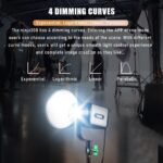 Viltrox Weeylite Ninja 200LED Light – Bild 8